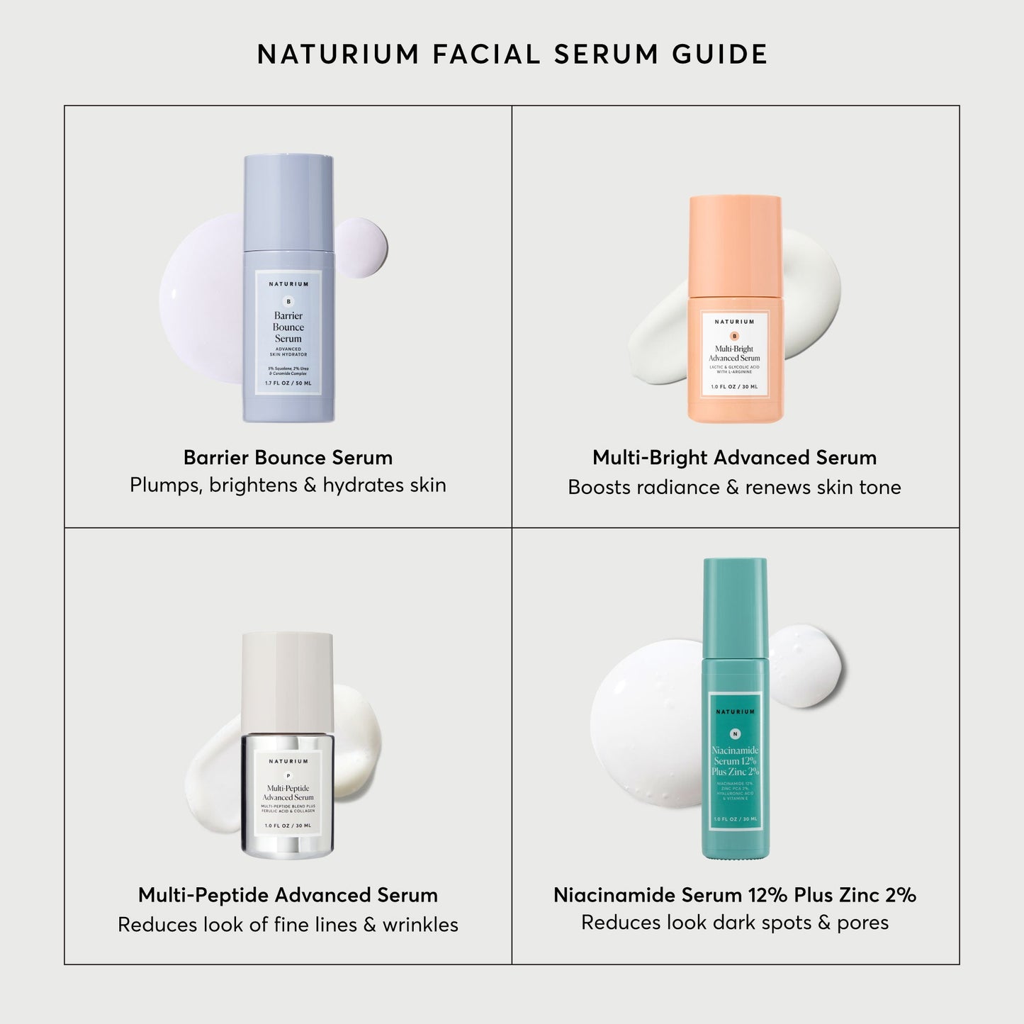 niacinamide-serum-12-plus-zinc-2-u7 NATR-10037-Alt-Images-Niacinamide-Serum-12_-Plus-Zinc-2_-08_d52b4a8b-72b1-4adb-b332-0a88133c91a3.jpg