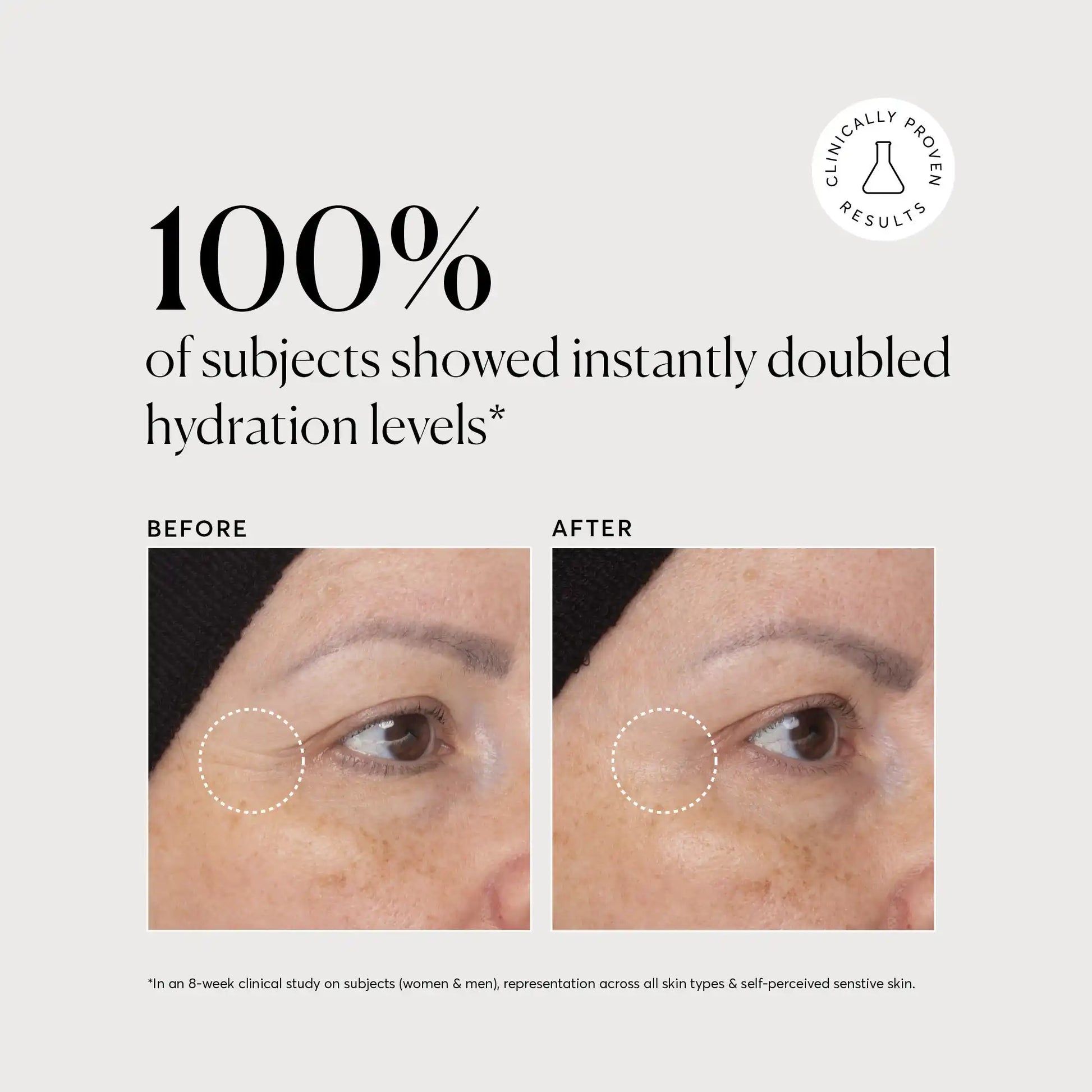multi-peptide-moisturizer-travel-size-w6 NATR-10065-Alt-Images-Multi-Peptide-Moisturizer-04.webp