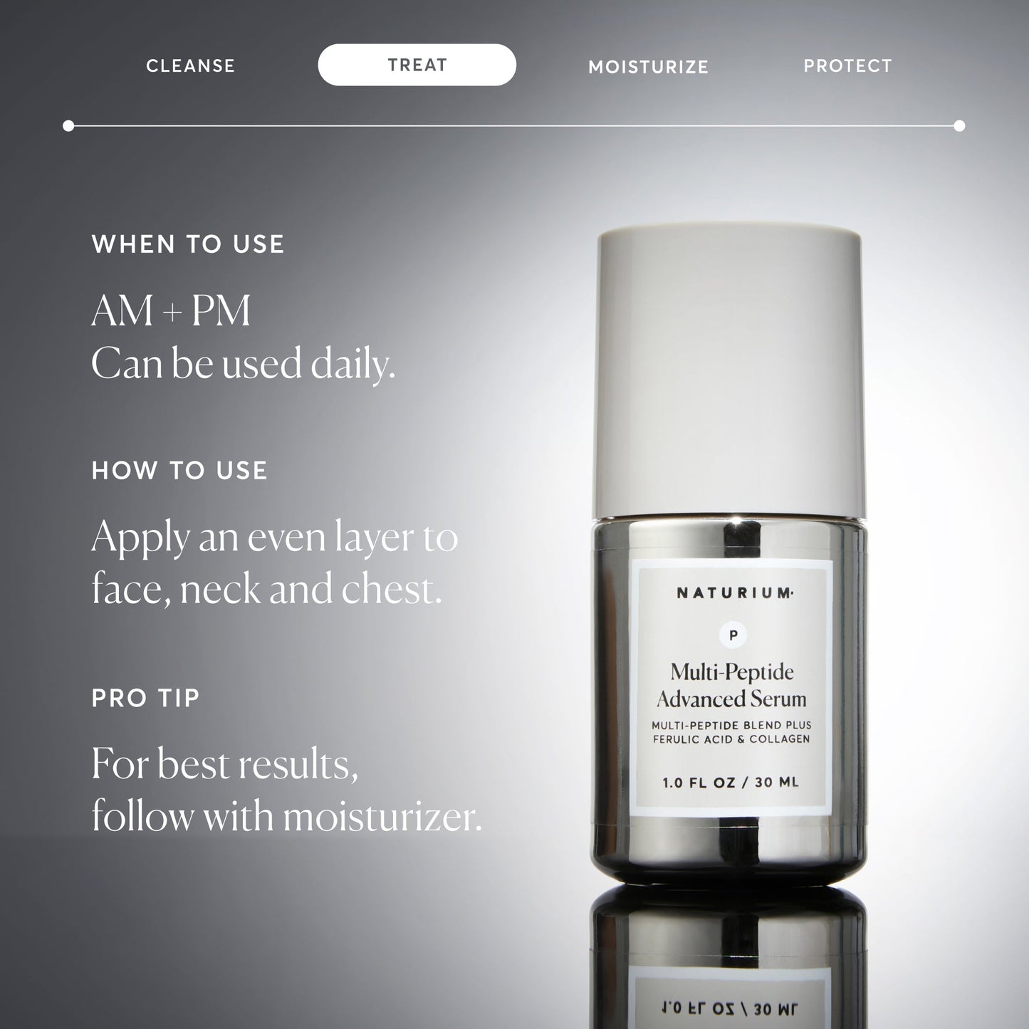 multi-peptide-advanced-serum-jumbo-v3 NATR-10102-Alt-Images-Multi-Peptide-Advanced-Serum-06.jpg