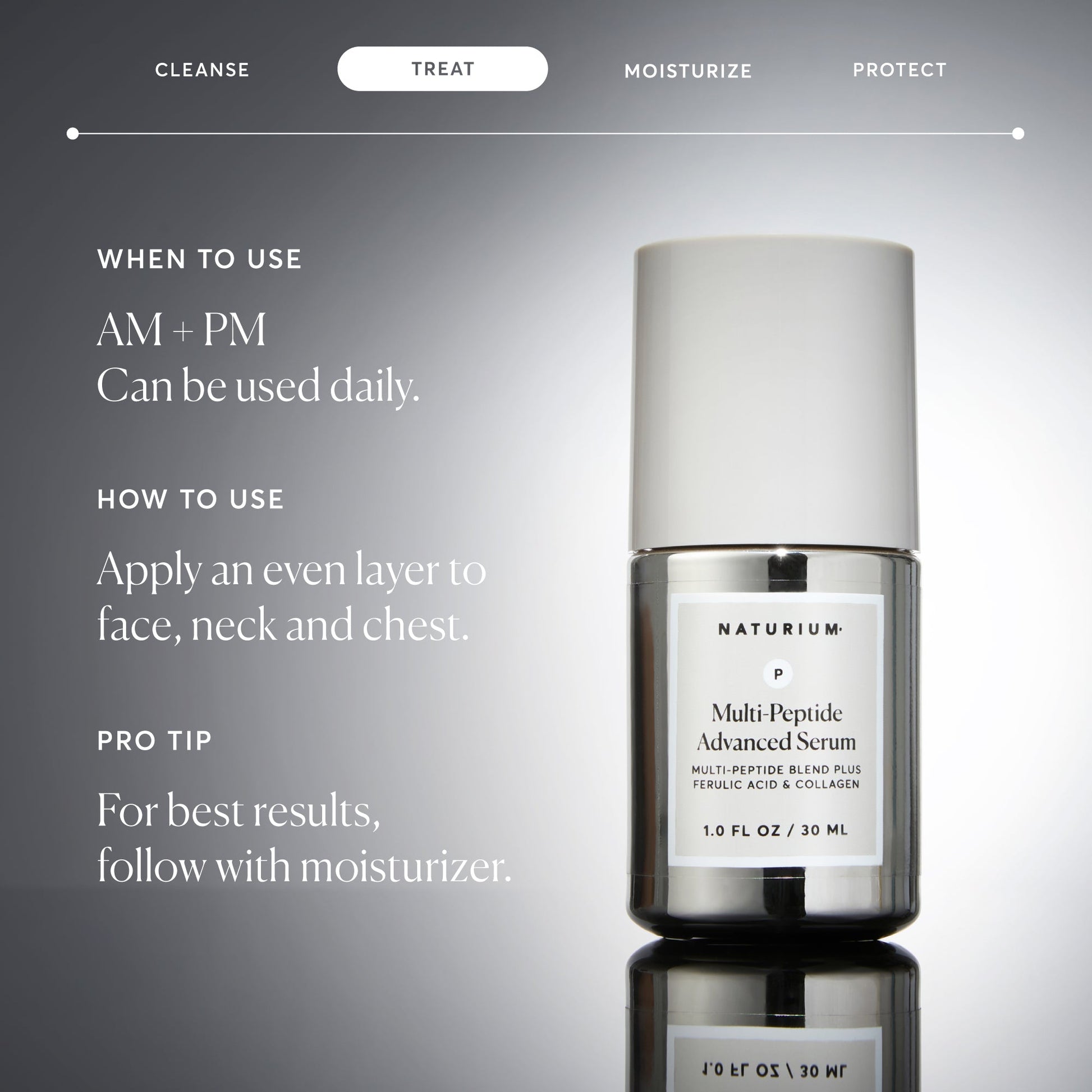 multi-peptide-advanced-serum-jumbo-v3 NATR-10102-Alt-Images-Multi-Peptide-Advanced-Serum-06.jpg