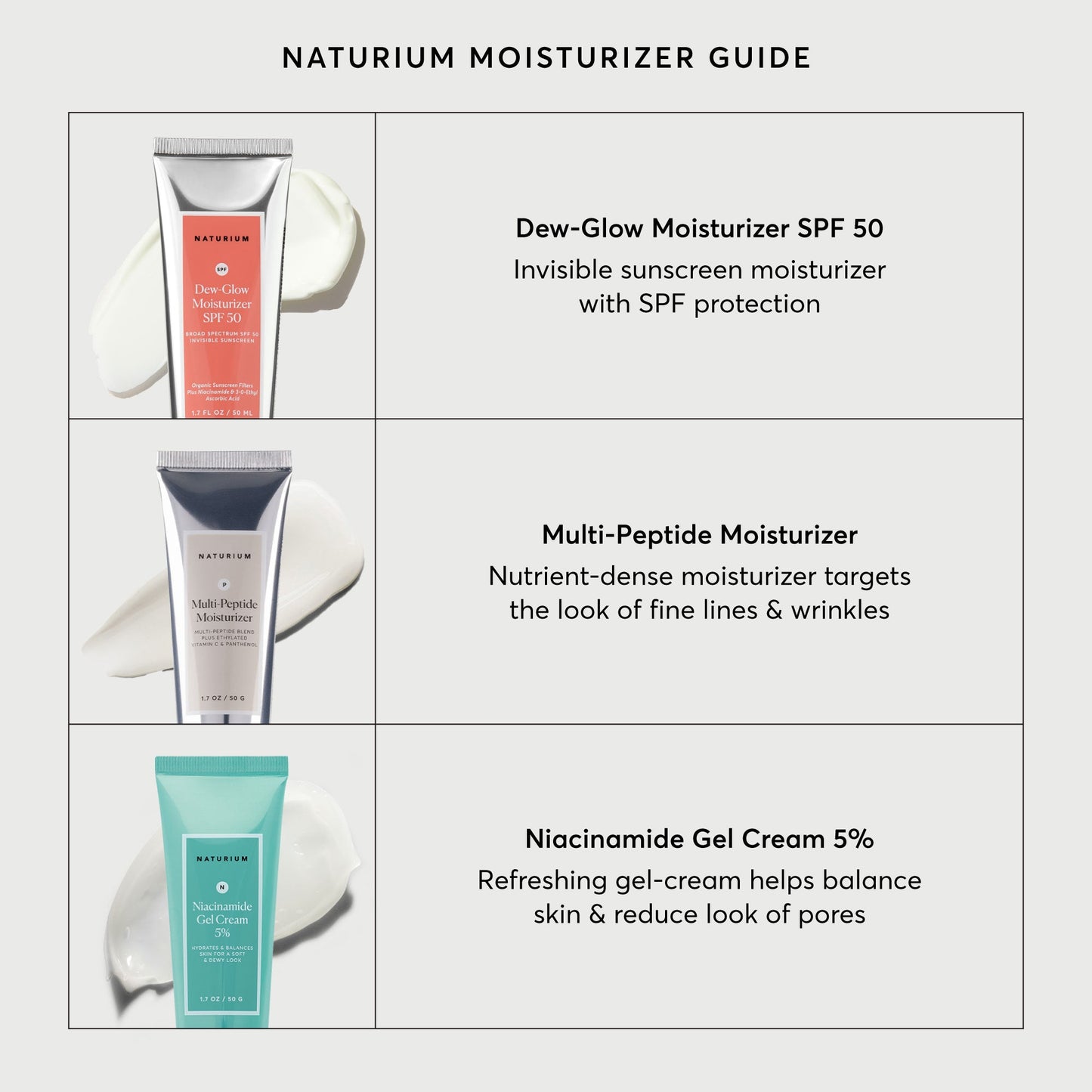 dew-glow-moisturizer-spf-50-z8 NATR-2026-Comparison-Charts-Moisturizers.jpg