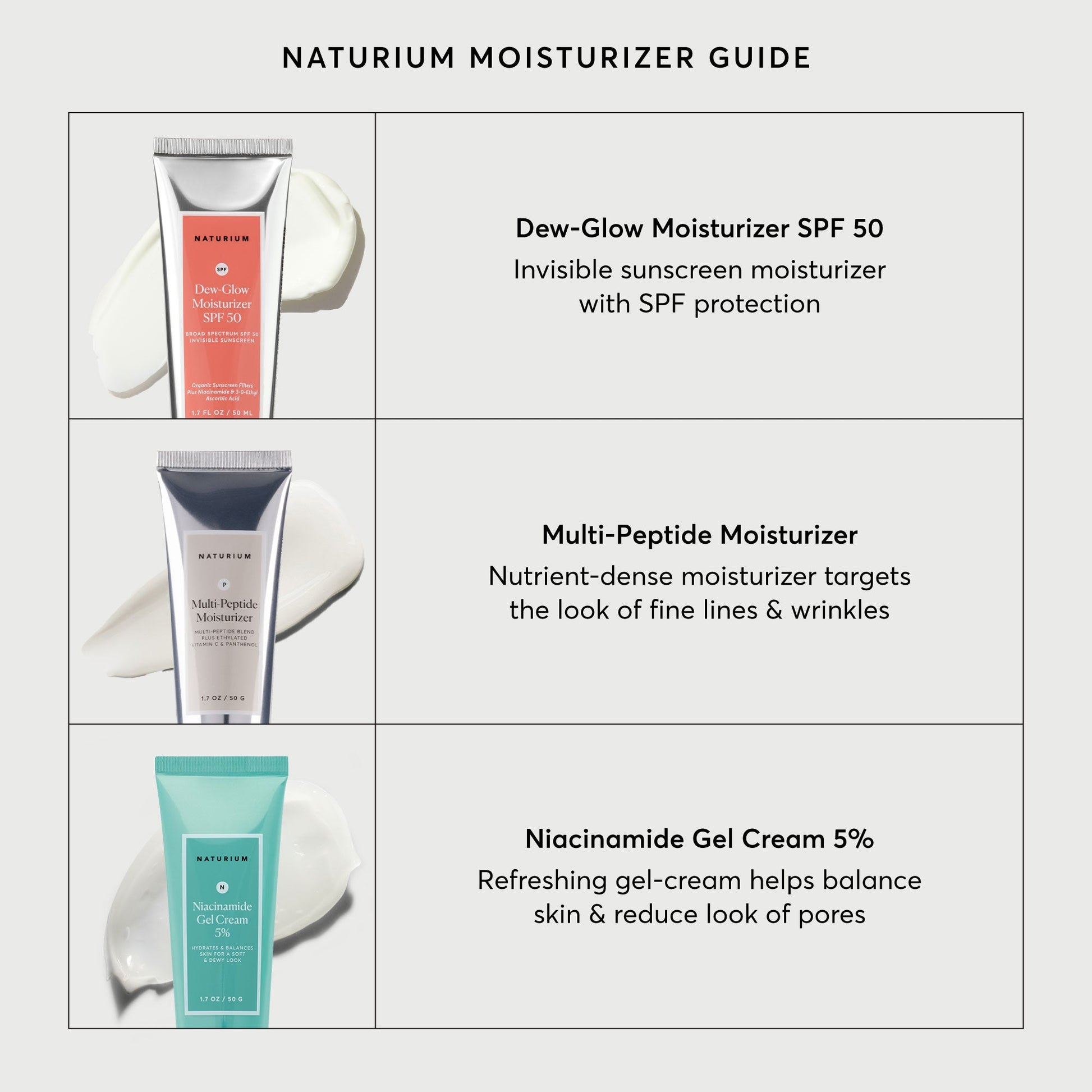dew-glow-moisturizer-spf-50-z8 NATR-2026-Comparison-Charts-Moisturizers.jpg