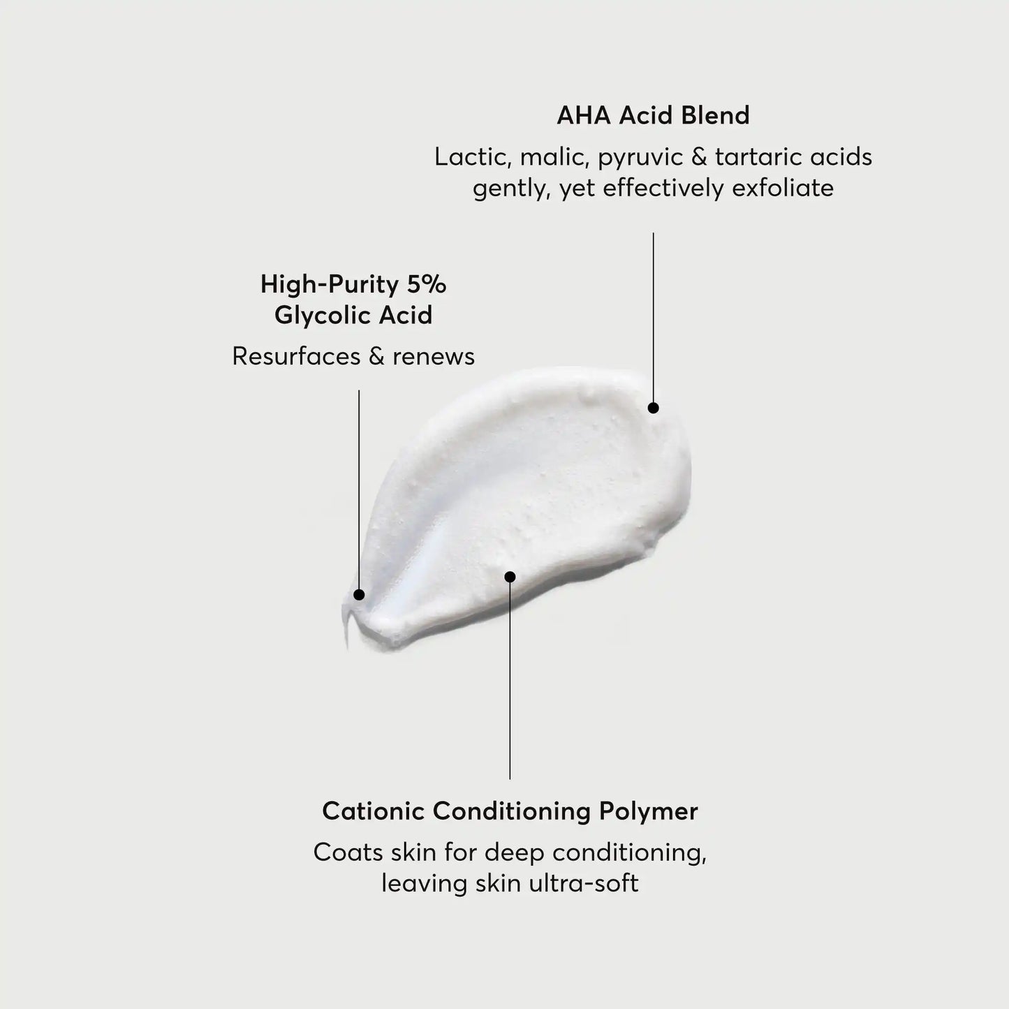 the-smoother-glycolic-acid-exfoliating-body-wash-z4 NATR-40002-Alt-Image-The-Smoother-Glycolic-Acid-Body-Wash-01.webp
