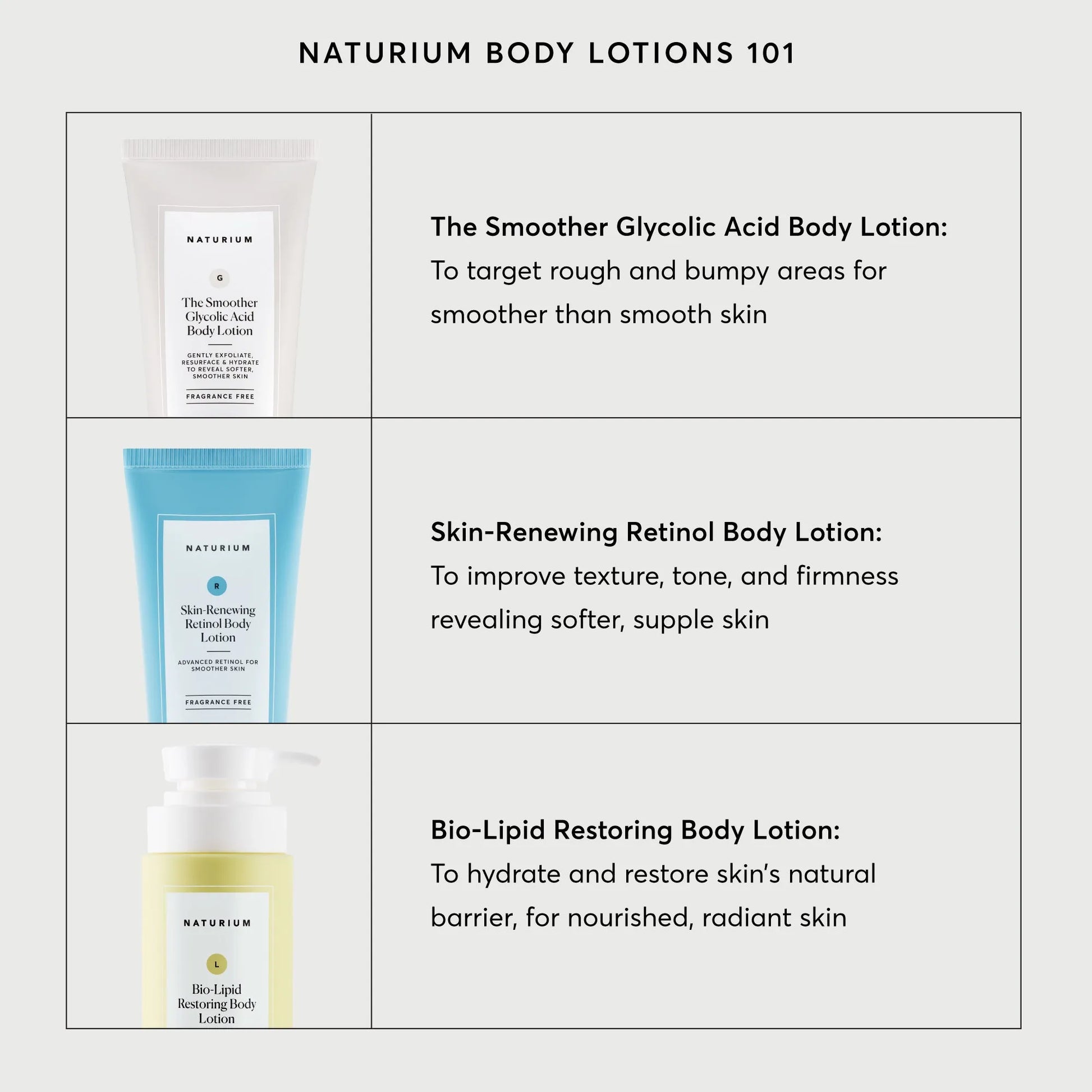 bio-lipid-restoring-body-lotion-l8 NATR-40007-Alt-Images-Bio-Lipid-Restoring-Body-Lotion-05.webp