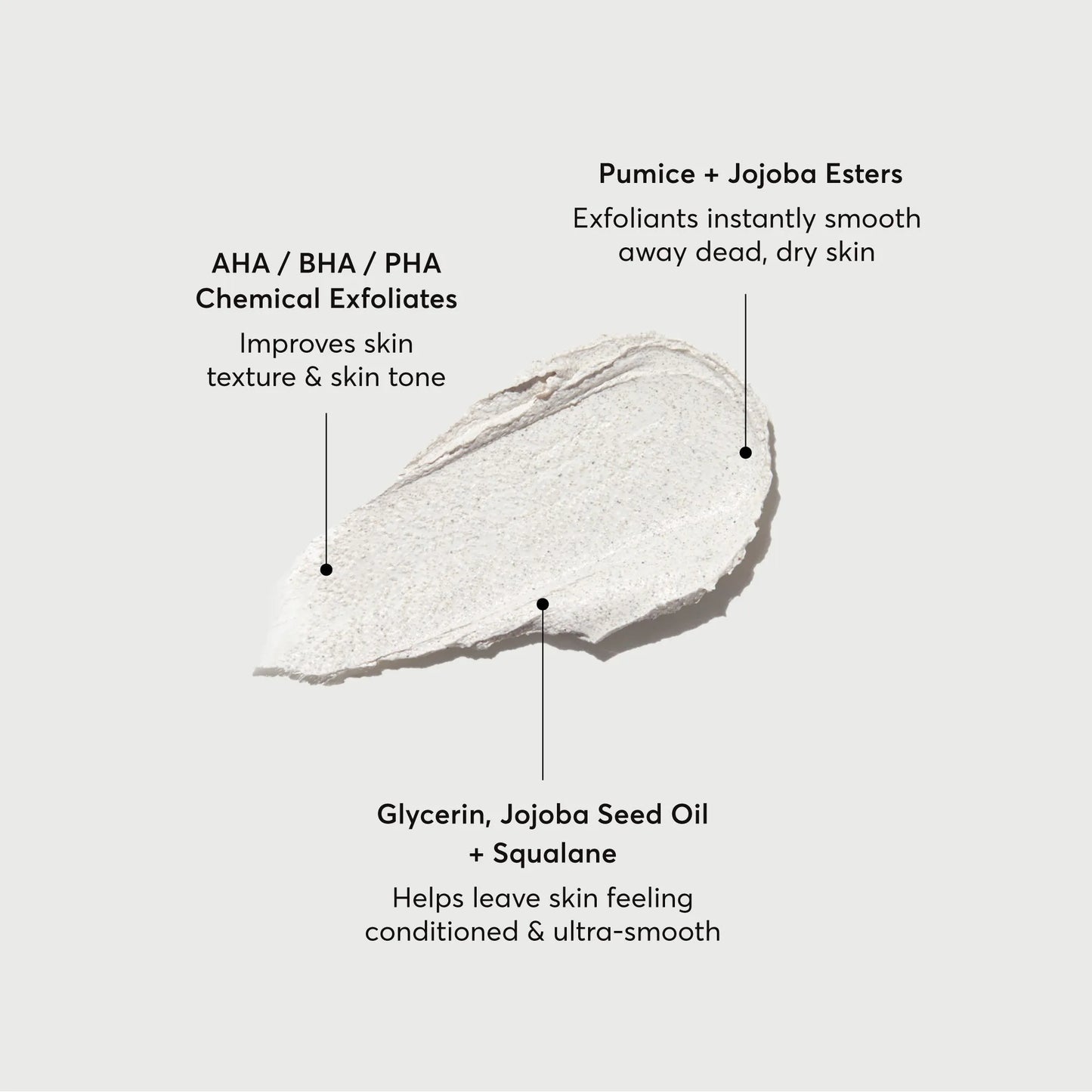 kp-body-scrub-and-mask-travel-size-d4 NATR-40011-Alt-Images-KP-Body-Scrub-_-Mask-01.webp
