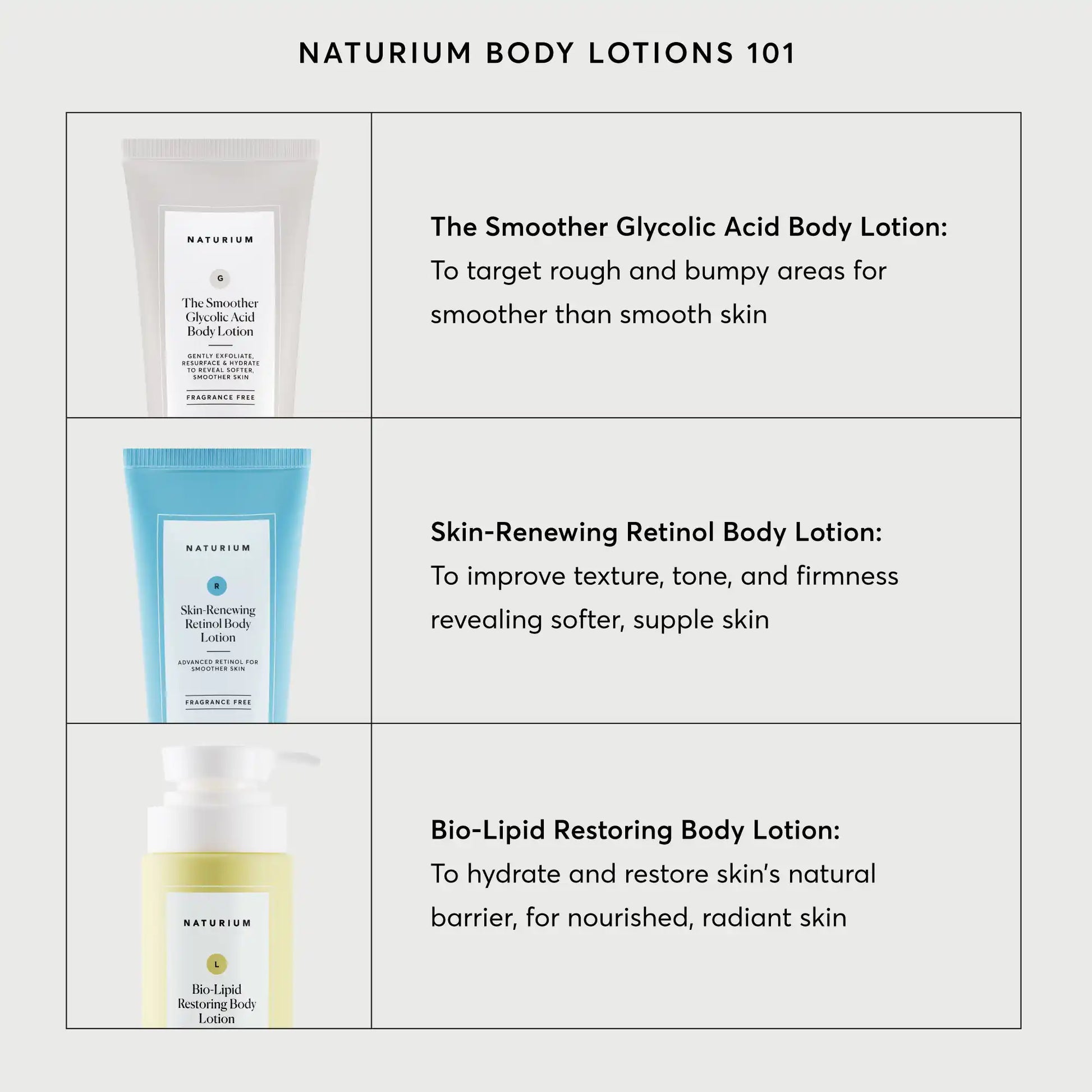 the-smoother-glycolic-acid-body-lotion-y3 NATR-40014-Alt-Image-The-Smoother-Glycolic-Acid-Body-Lotion-05.webp