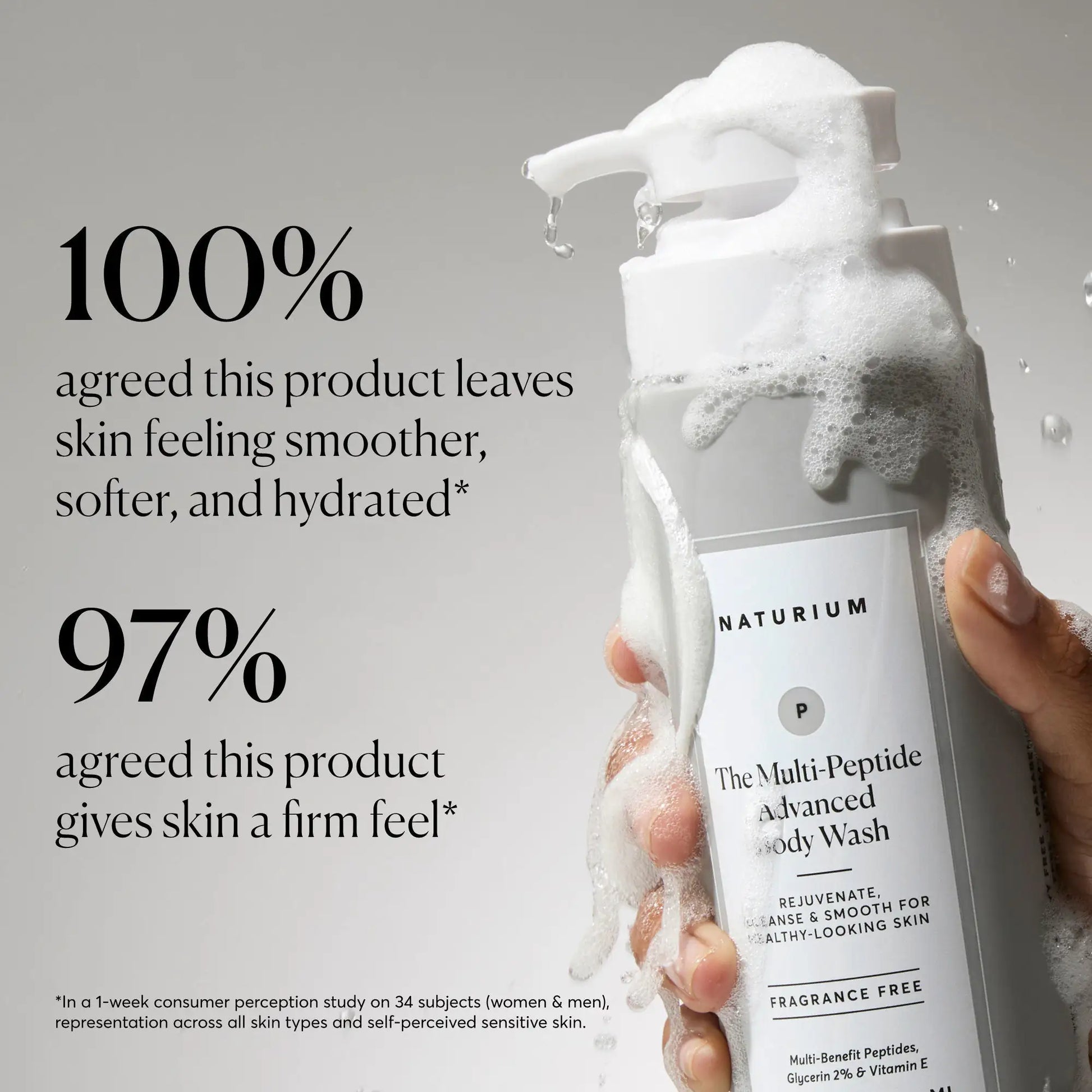 the-multi-peptide-advanced-body-wash-e5 NATR-40029-Alt-Images-Multi-Peptide-Body-Wash-02.webp