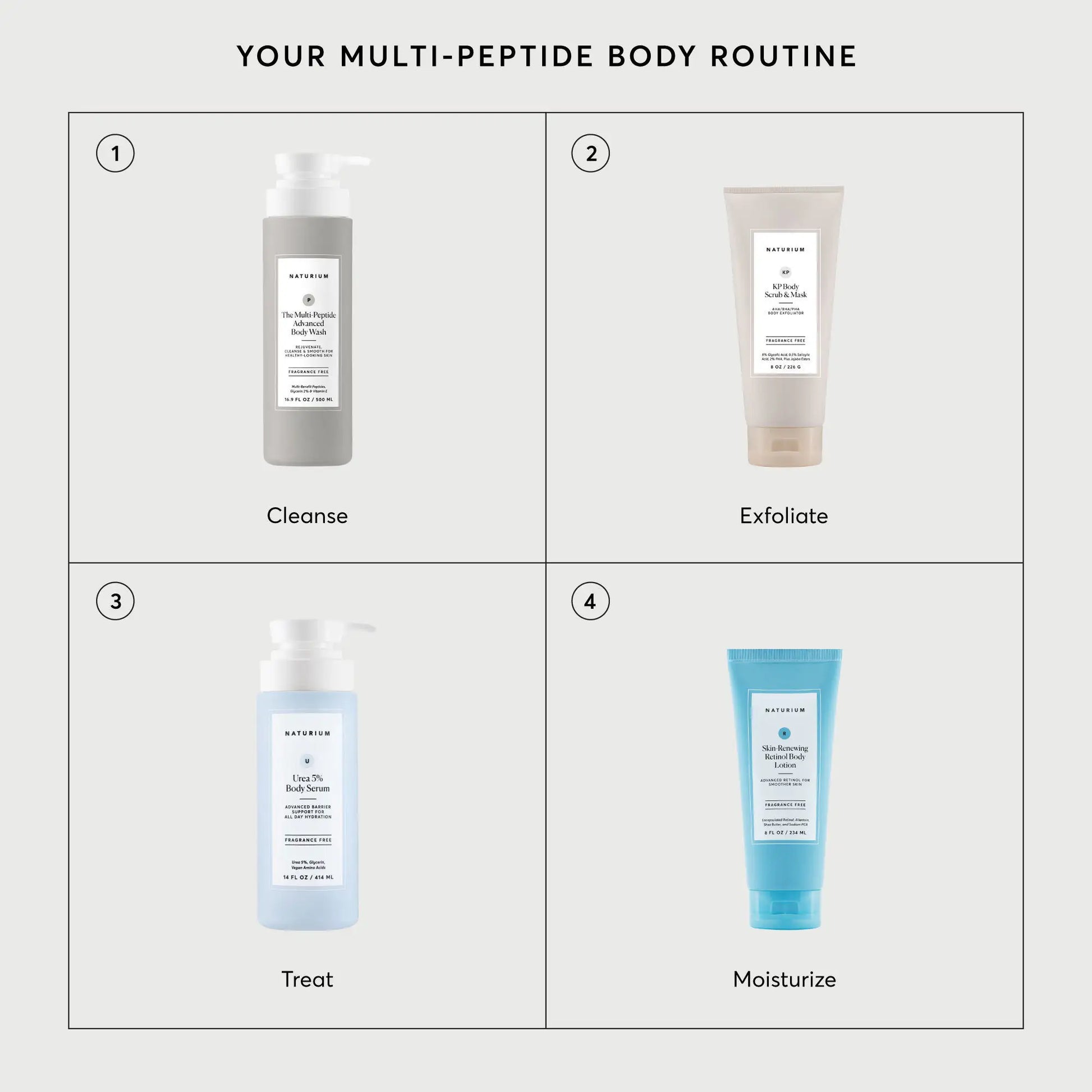 the-multi-peptide-advanced-body-wash-e5 NATR-40029-Alt-Images-Multi-Peptide-Body-Wash-07.webp