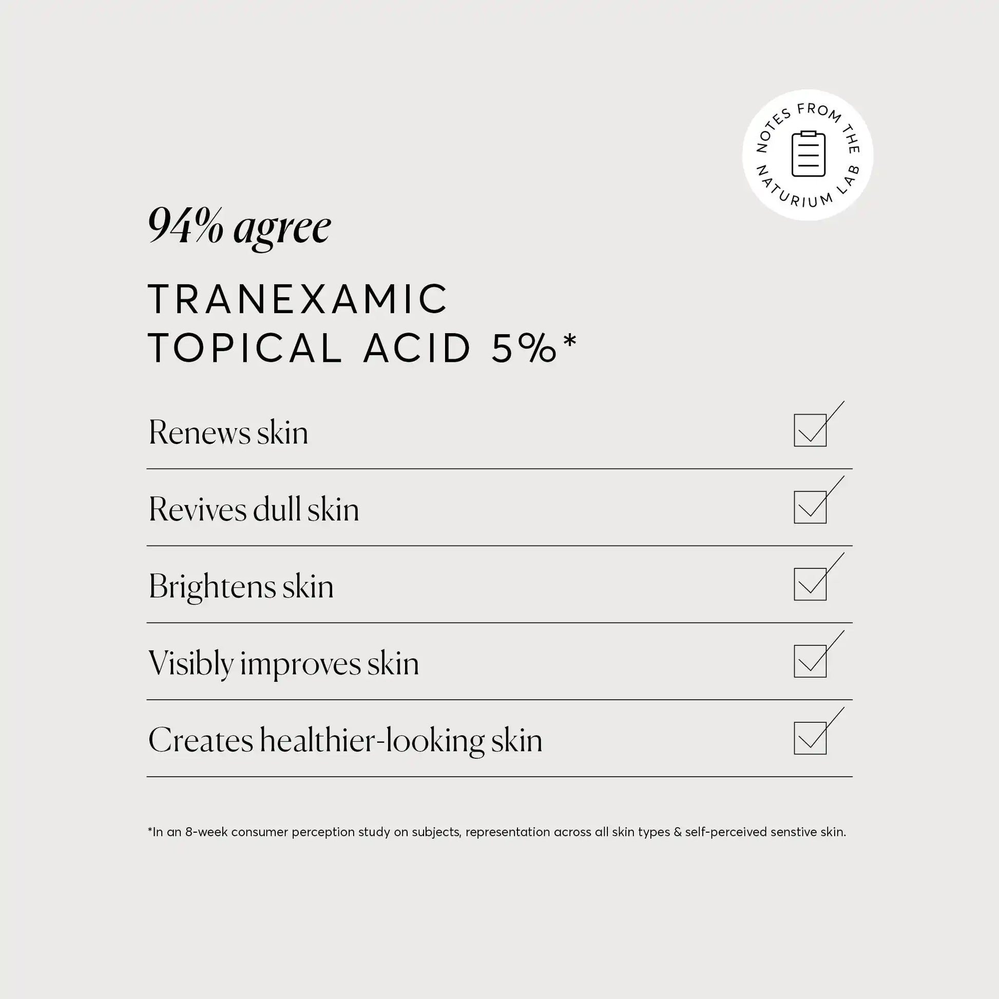 tranexamic-topical-acid-5-m0 NATR_Tranexamic_Acid_Clinical_Graphics_Checklist_Bone.webp